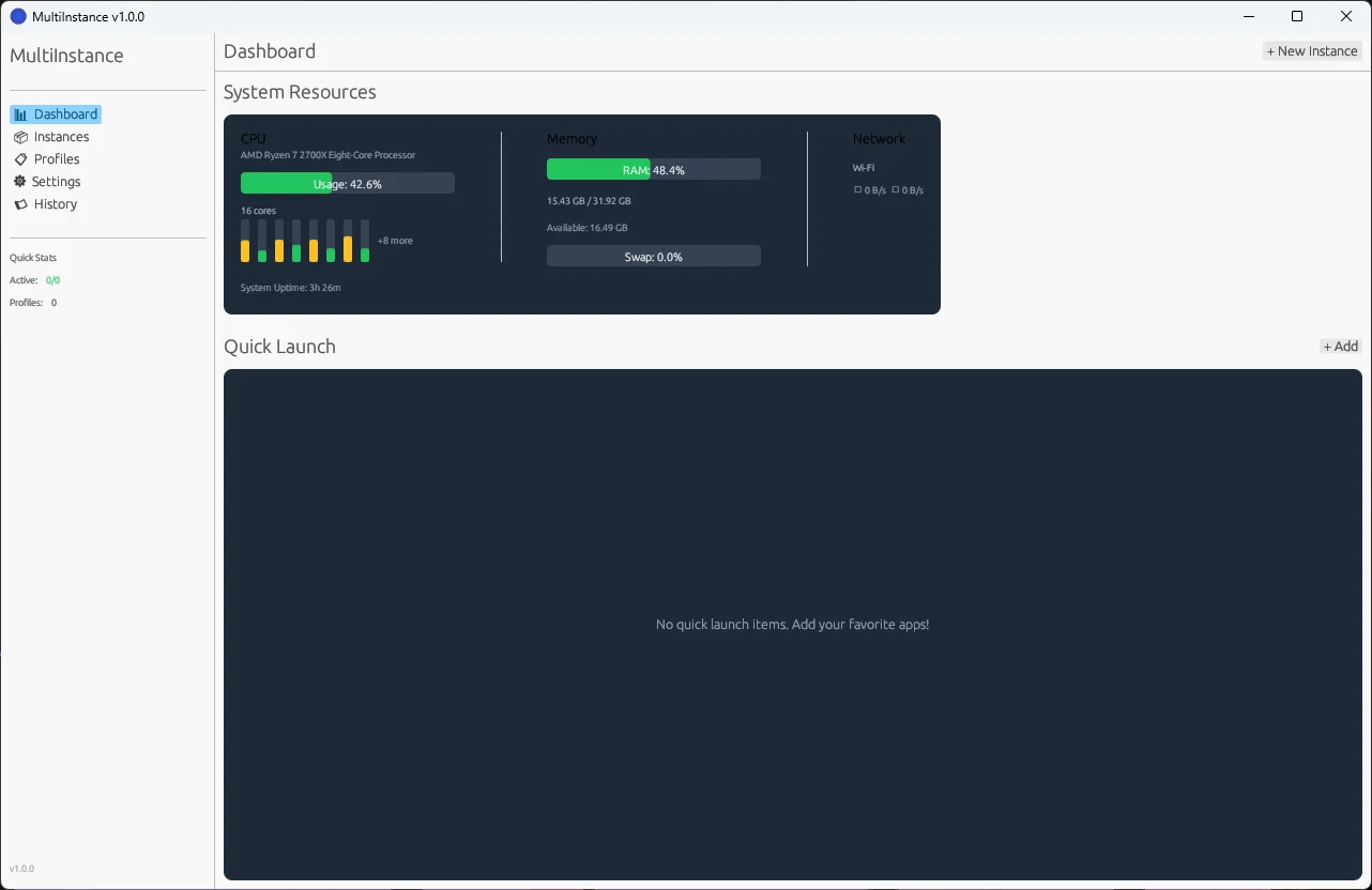MultiInstance preview